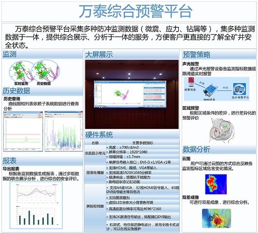 1521075796416138.jpg 萬(wàn)泰綜合預(yù)警平臺(tái).jpg