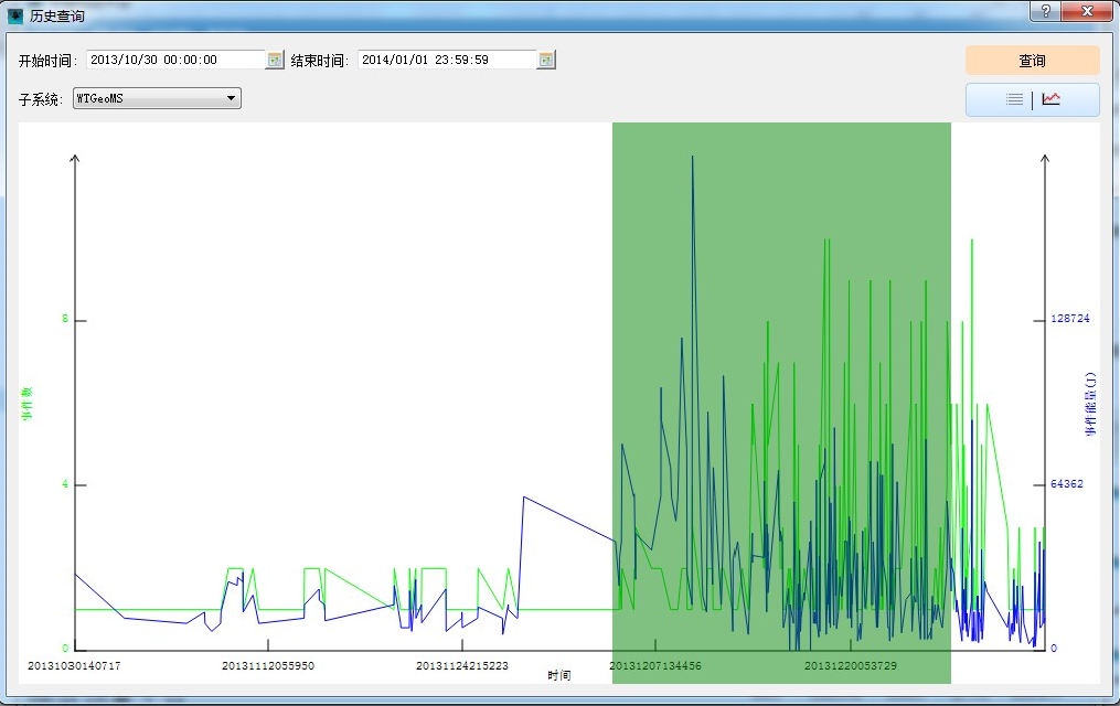 1521079102294972.png 曲線圖.png