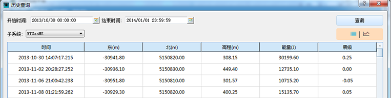 1521079447173709.png blob.png