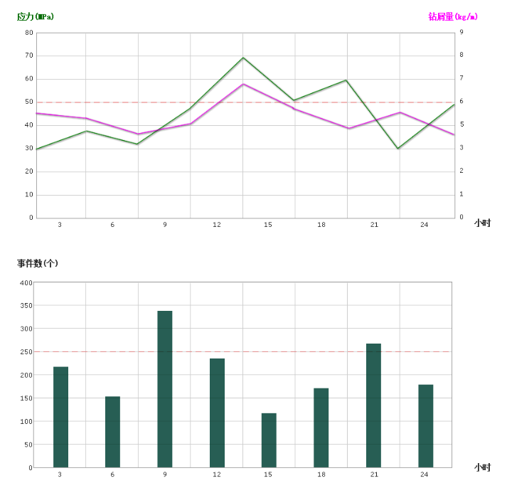 1521082618319524.png blob.png