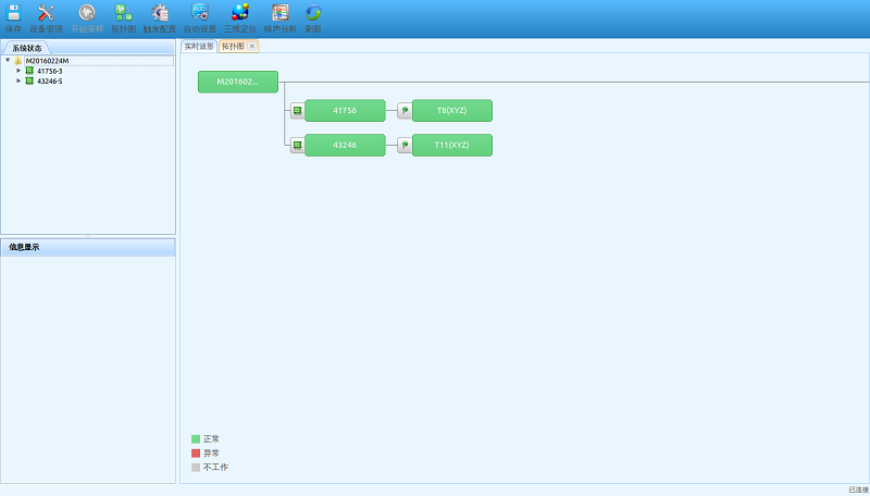 1521795434126259.png RMS_拓?fù)鋱D界面.png-revHEAD.svn000.png