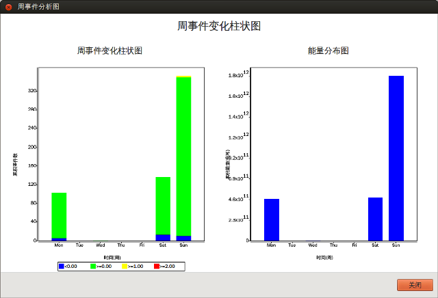 1522116048653839.png zhou.png