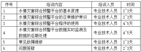 1585711569672183.png image.png