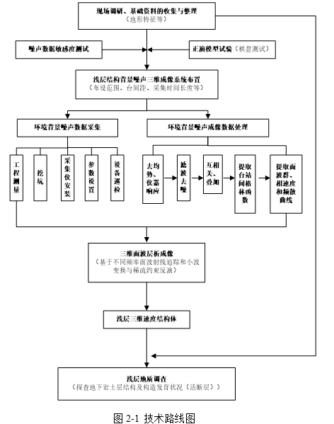 1585714328480266.png image.png